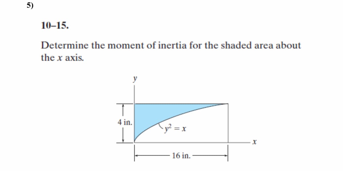 5)
10–15.
Determine the moment of inertia for the shaded area about
the x axis.
y
4 in.
y² = x
16 in.

