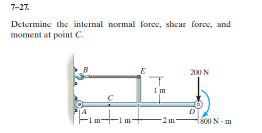 7-27.
Determine the internal normal force, shear force, and
moment at point C.
B
E
200 N
1 m
D
800 N· m
m
-2 m-
