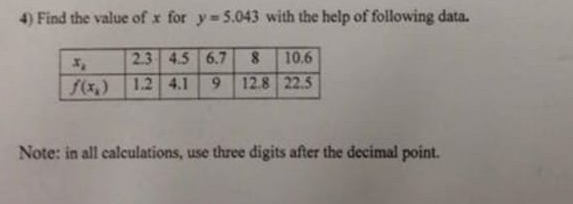 4) Find the value of x for y 5.043 with the help of following data.
2.3 4.5 6.7
1.2 4.1
10.6
f(x,)
12.8 22.5
9.
