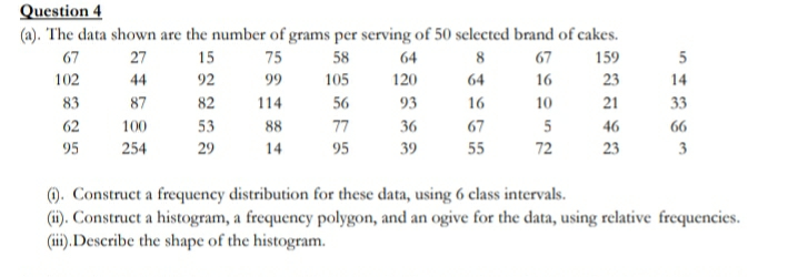 Question 4
(a). The data shown are the number of grams per serving of 50 selected brand of cakes.
67
27
15
75
58
64
8
67
159
5
102
44
92
99
105
120
64
16
23
14
83
87
82
114
56
93
16
10
21
33
62
100
53
88
77
36
67
5
46
66
95
254
29
14
95
39
55
72
23
3
). Construct a frequency distribution for these data, using 6 class intervals.
(i). Construct a histogram, a frequency polygon, and an ogive for the data, using relative frequencies.
(ii). Describe the shape of the histogram.
