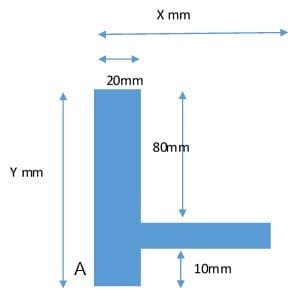 X mm
20mm
80mm
Y mm
A
10mm
