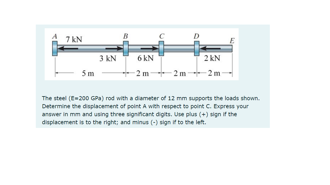 A
В
D
7 kN
E
3 kN
6 kN
2 kN
5 m
2 m
2 m
2 m
The steel (E=200 GPa) rod with a diameter of 12 mm supports the loads shown.
Determine the displacement of point A with respect to point C. Express your
answer in mm and using three significant digits. Use plus (+) sign if the
displacement is to the right; and minus (-) sign if to the left.
