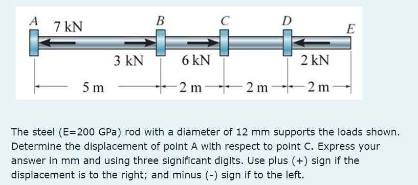A
В
7 kN
E
3 kN
6 kN
2 kN
5 m
2 m
2 m 2 m-
The steel (E=200 GPa) rod with a diameter of 12 mm supports the loads shown.
Determine the displacement of point A with respect to point C. Express your
answer in mm and using three significant digits. Use plus (+) sign if the
displacement is to the right; and minus (-) sign if to the left.

