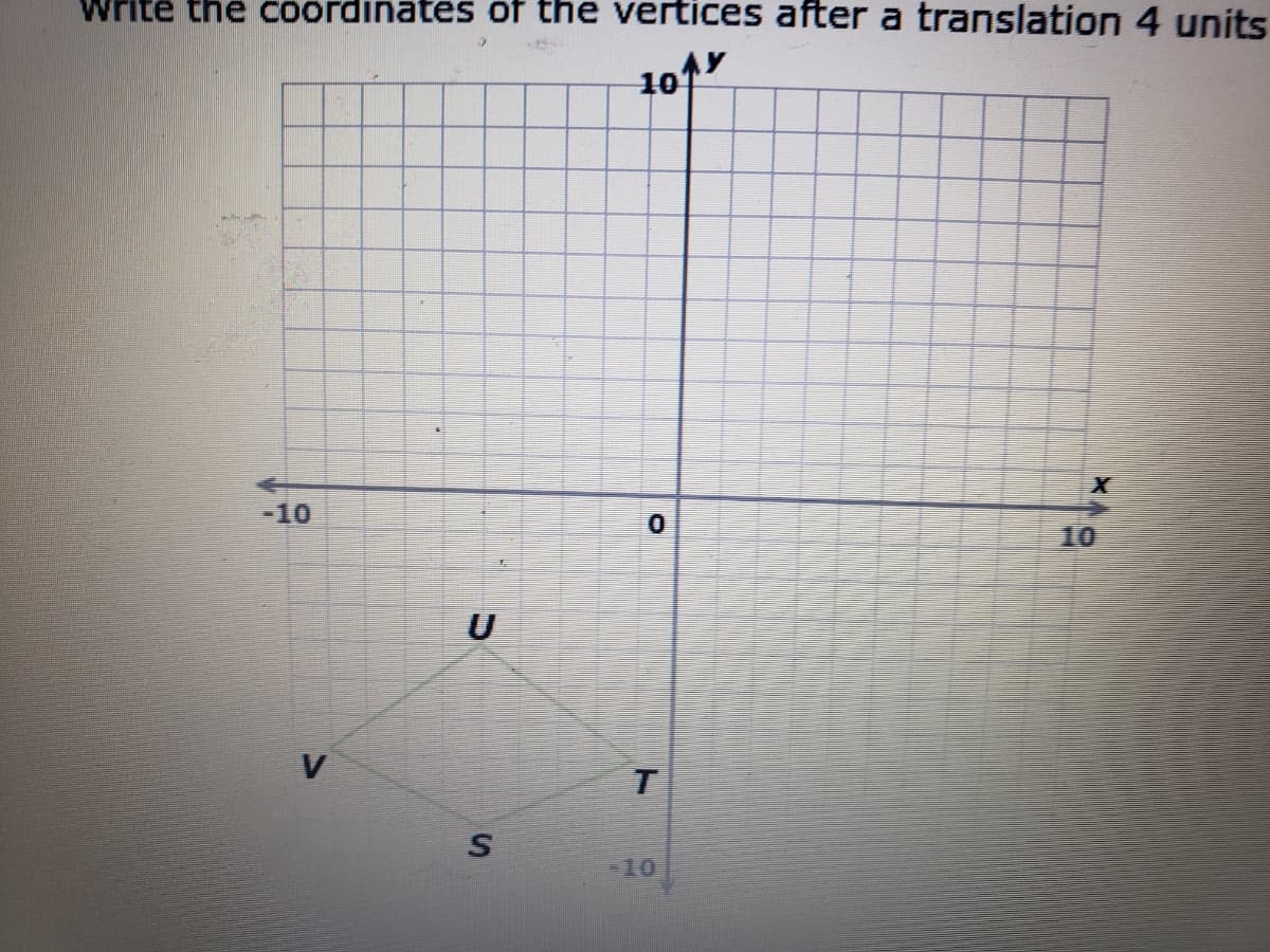 Write the coordinates of the vertices after a translation 4 units
-10
10
U
S
-10
