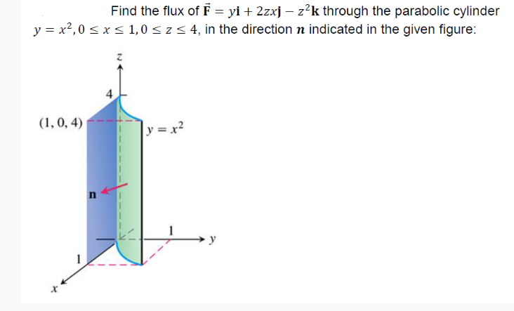 Find the flux of F = yi + 2zxj – z?k through the parabolic cylinder
y = x2,0 < x < 1,0 < z< 4, in the direction n indicated in the given figure:
(1, 0, 4)
y = x?
1
