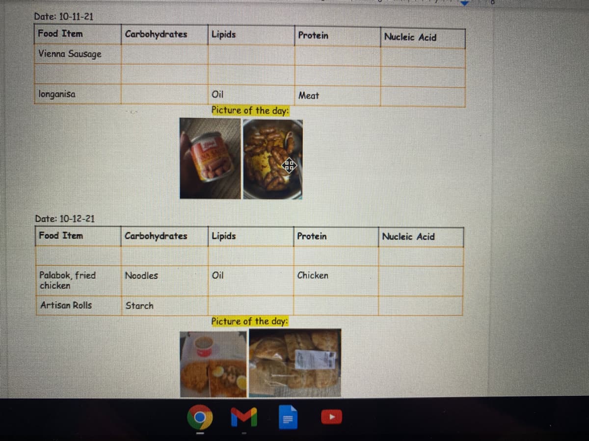 Date: 10-11-21
Food Item
Carbohydrates
Lipids
Protein
Nucleic Acid
Vienna Sausage
longanisa
Oil
Meat
Picture of the day:
NA SA
Date: 10-12-21
Food Item
Carbohydrates
Lipids
Protein
Nucleic Acid
Palabok, fried
chicken
Noodles
Oil
Chicken
Artisan Rolls
Starch
Picture of the day:
