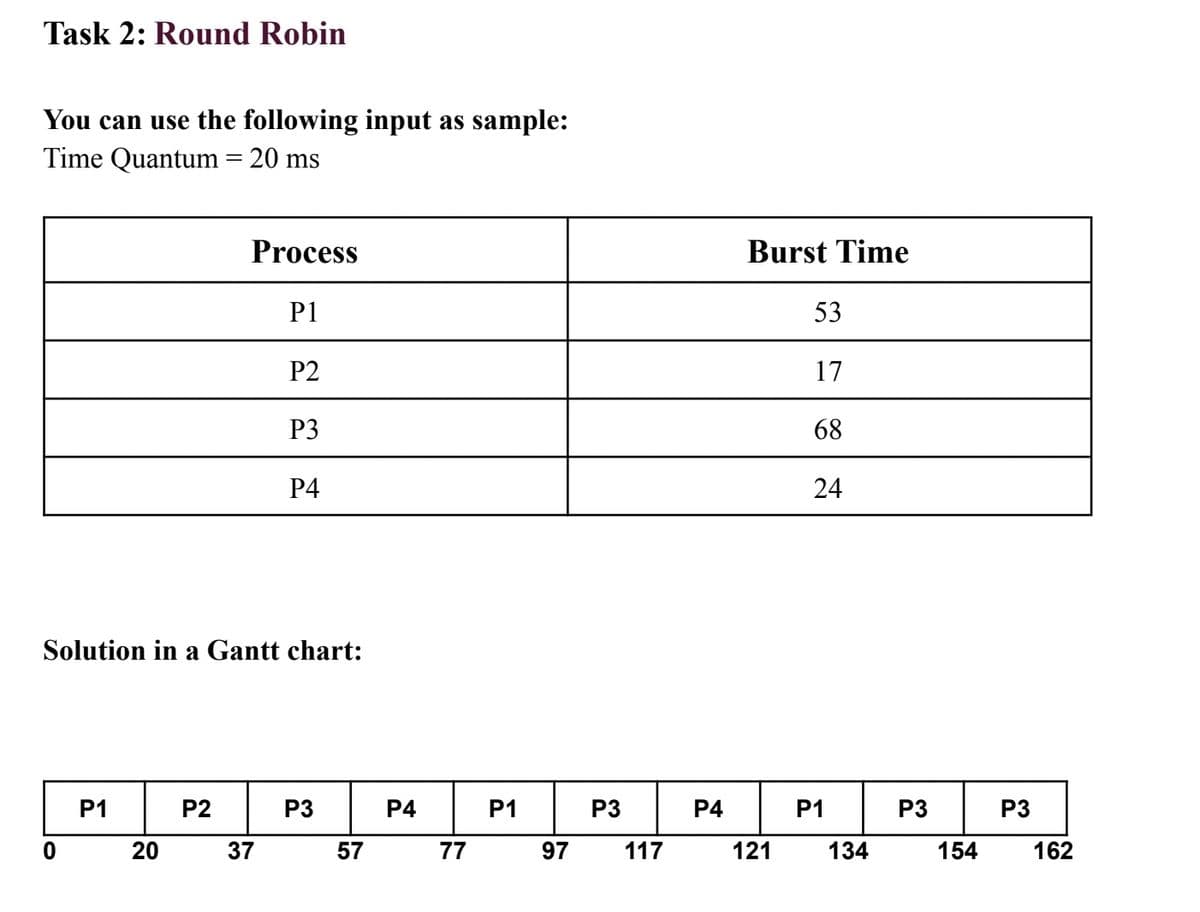 Task 2: Round Robin
You can use the following input as sample:
Time Quantum = 20 ms
Process
P1
P2
P3
P4
Solution in a Gantt chart:
P1
P2
P3
O
20
37
57
P4
77
P1
P3
97 117
P4
Burst Time
53
17
68
24
121
P1
134
P3
154
P3
162