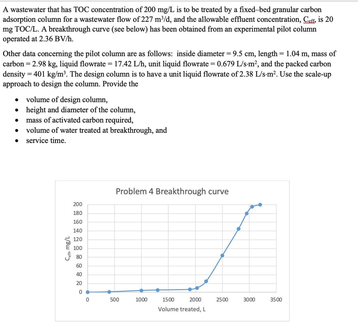 A wastewater that has TOC concentration of 200 mg/L is to be treated by a fixed-bed granular carbon
adsorption column for a wastewater flow of 227 m³/d, and the allowable effluent concentration, Ceff, is 20
mg TOC/L. A breakthrough curve (see below) has been obtained from an experimental pilot column
operated at 2.36 BV/h.
Other data concerning the pilot column are as follows: inside diameter = 9.5 cm, length = 1.04 m, mass of
carbon = 2.98 kg, liquid flowrate = 17.42 L/h, unit liquid flowrate = 0.679 L/s-m2, and the packed carbon
density = 401 kg/m³. The design column is to have a unit liquid flowrate of 2.38 L/s-m?. Use the scale-up
approach to design the column. Provide the
volume of design column,
height and diameter of the column,
mass of activated carbon required,
volume of water treated at breakthrough, and
service time.
Problem 4 Breakthrough curve
200
180
160
140
120
100
3 80
60
40
20
500
1000
1500
2000
2500
3000
3500
Volume treated, L
