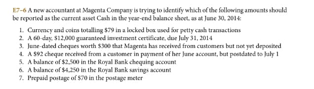 E7-6 A new accountant at Magenta Company is trying to identify which of the following amounts should
be reported as the current asset Cash in the year-end balance sheet, as at June 30, 2014:
1. Currency and coins totalling $79 in a locked box used for petty cash transactions
2. A 60-day, $12,000 guaranteed investment certificate, due July 31, 2014
3. June-dated cheques worth $300 that Magenta has received from customers but not yet deposited
4. A $92 cheque received from a customer in payment of her June account, but postdated to July 1
5. A balance of $2,500 in the Royal Bank chequing account
6. A balance of $4,250 in the Royal Bank savings account
7. Prepaid postage of $70 in the postage meter