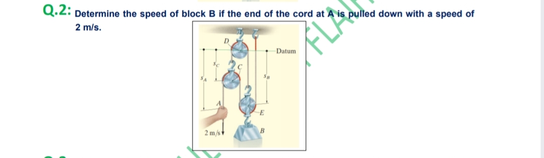 Q.2: Determine the speed of block B if the end of the cord at A is pulled down with a speed of
2 m/s.
FĽA
Datum
2 m/s
