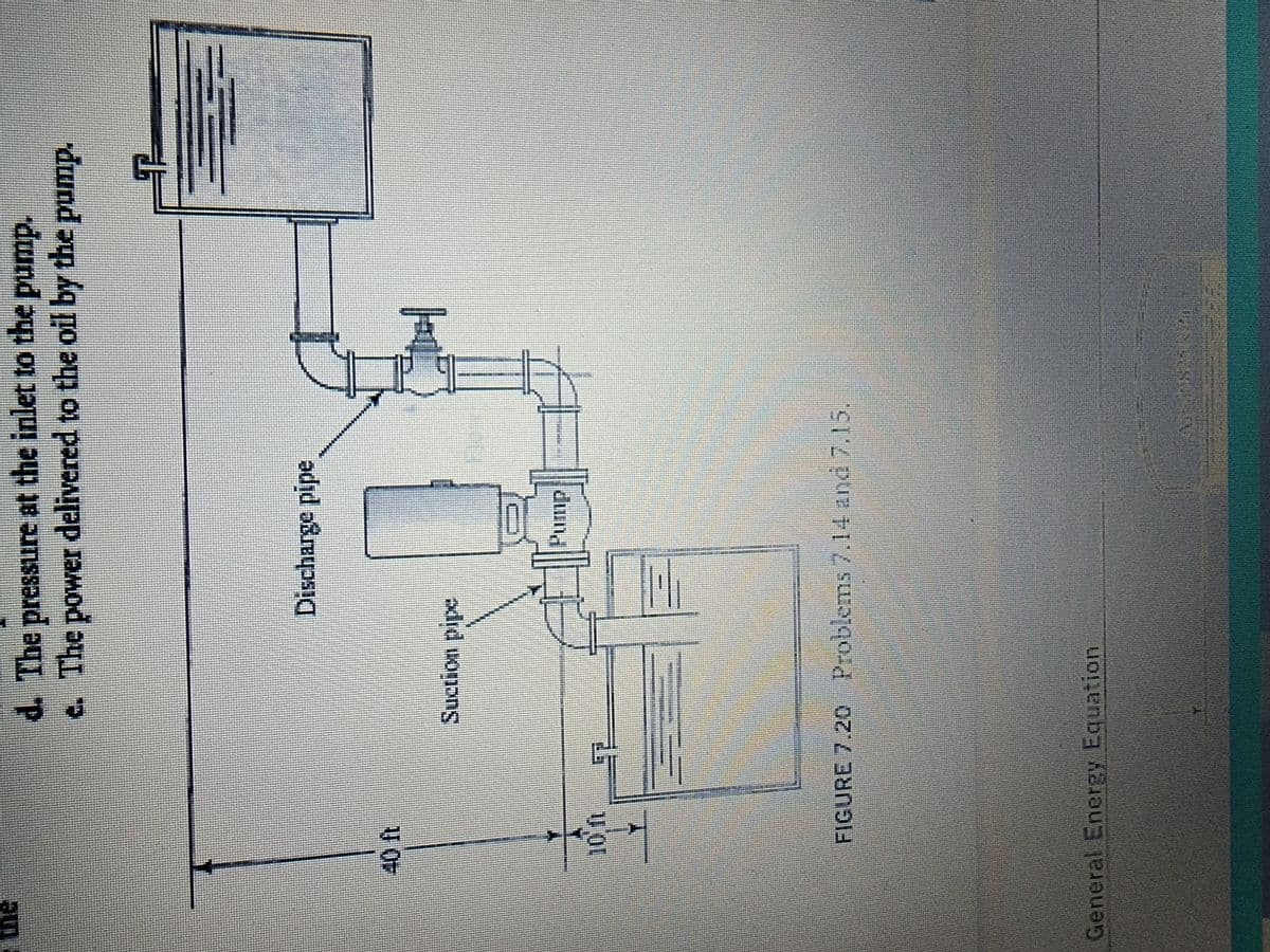 101
기
d. The pressure at the inlet to the pump.
c. The power delivered to the oil by the pump.
Discharge pipe
Suction pipe
General Energy Equation
******
Pump
********
FIGURE 7.20 Problems 7.14 and 7.15.
294040 50
tol
S