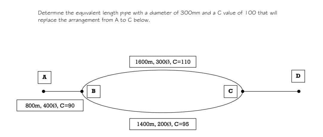 Determine the equivalent length pipe with a diameter of 300mm and a C value of 100 that will
replace the arrangement from A to C below.
A
800m, 4000, C=90
1600m, 3000, C=110
1400m, 2000, C=95
C
D