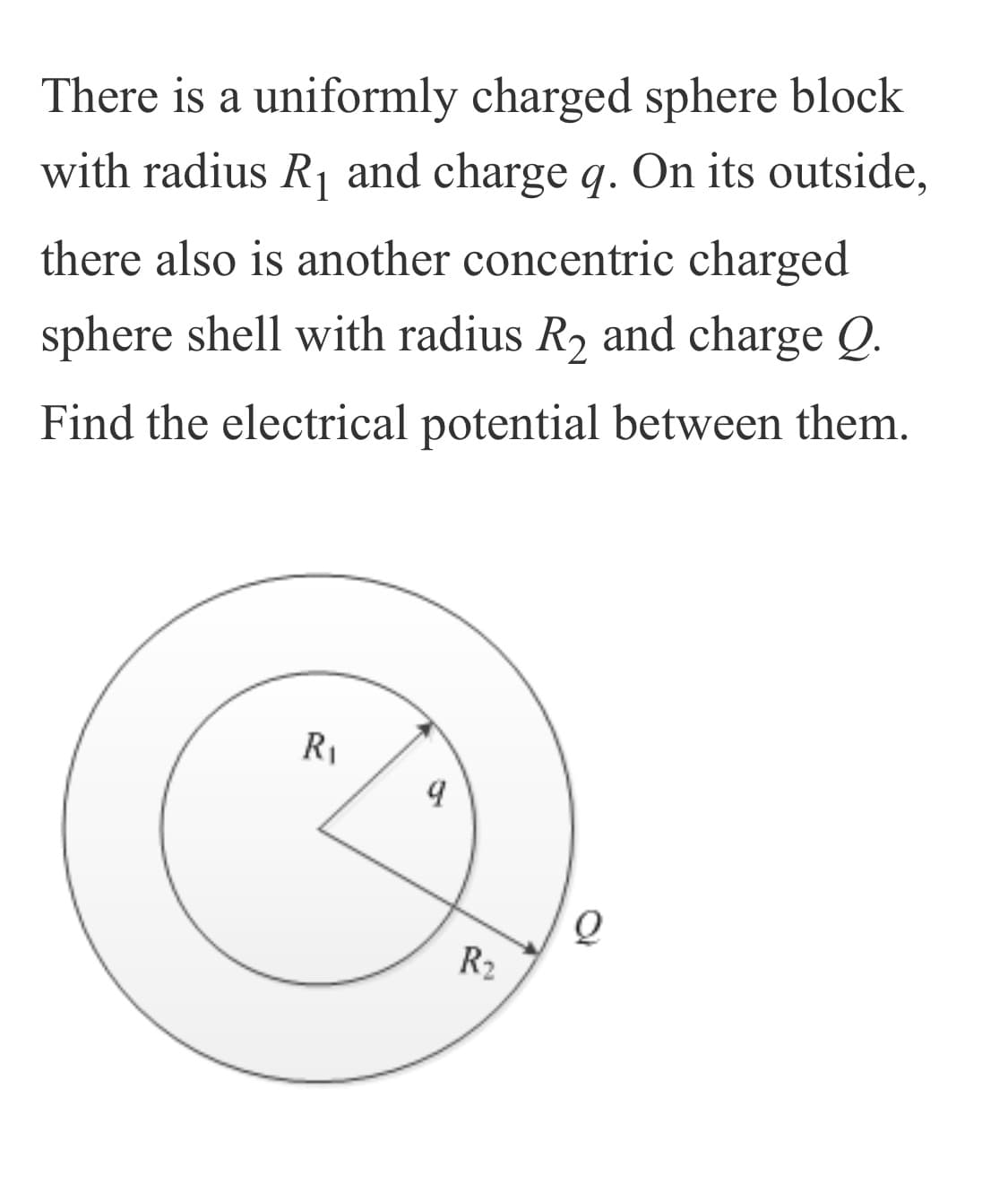 There is a uniformly charged sphere block
with radius R₁ and charge q. On its outside,
there also is another concentric charged
sphere shell with radius R₂ and charge Q.
Find the electrical potential between them.
R₁
9
R₂