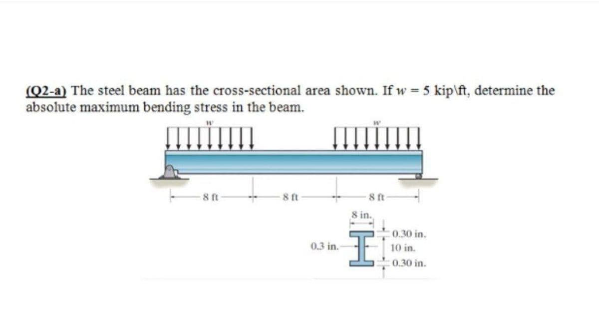 (Q2-a) The steel beam has the cross-sectional area shown. If w = 5 kip\ft, determine the
absolute maximum bending stress in the beam.
-8 ft
8 ft
8 ft
0.3 in.-
8 in..
I
0.30 in.
10 in.
0.30 in.