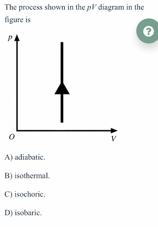 The process shown in the pV diagram in the
figure is
A) adiabatic.
B) isothermal.
C) isochoric.
D) isobaric.
