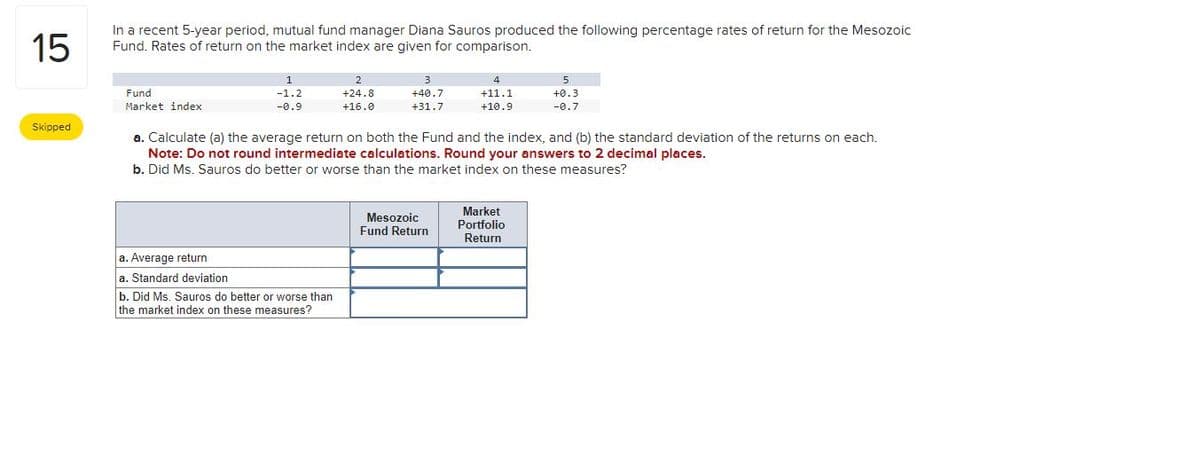 15
Skipped
In a recent 5-year period, mutual fund manager Diana Sauros produced the following percentage rates of return for the Mesozoic
Fund. Rates of return on the market index are given for comparison.
Fund
Market index
1
-1.2
-0.9
2
+24.8
+16.0
a. Average return
a. Standard deviation
b. Did Ms. Sauros do better or worse than
the market index on these measures?
3
+40.7
+31.7
4
+11.1
+10.9
a. Calculate (a) the average return on both the Fund and the index, and (b) the standard deviation of the returns on each.
Note: Do not round intermediate calculations. Round your answers to 2 decimal places.
b. Did Ms. Sauros do better or worse than the market index on these measures?
Mesozoic
Fund Return
5
+0.3
-0.7
Market
Portfolio
Return