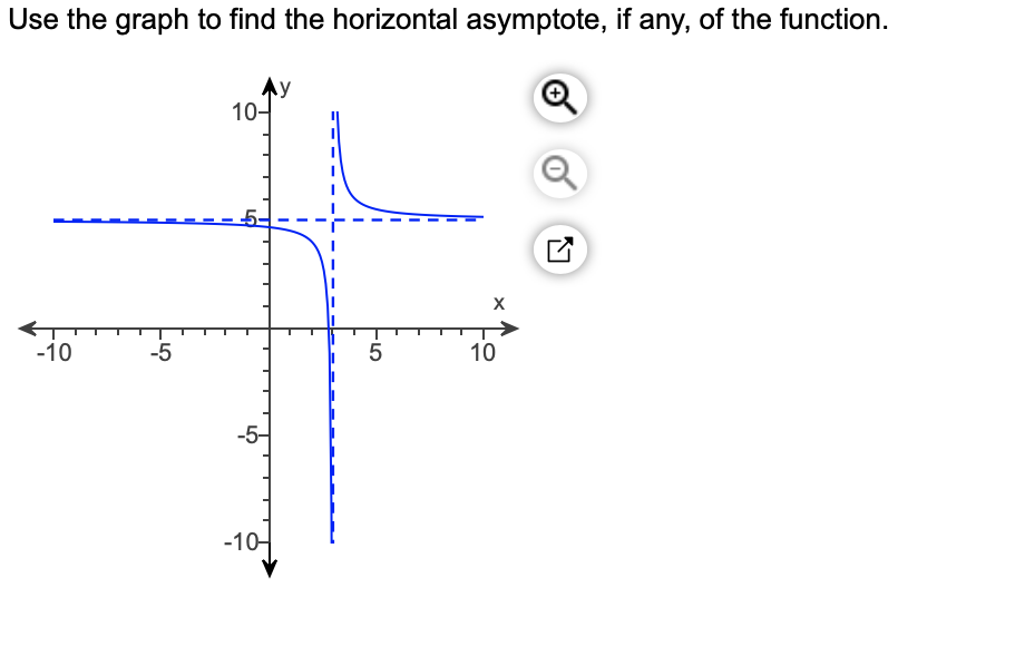 Use the graph to find the horizontal asymptote, if any, of the function.
10-
T>
10
-10
-5
5
-5-
-10-
