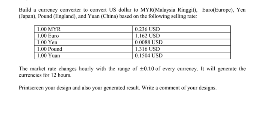 Build a currency converter to convert US dollar to MYR(Malaysia Ringgit), Euro(Europe), Yen
(Japan), Pound (England), and Yuan (China) based on the following selling rate:
| 1.00 MYR
1.00 Euro
1.00 Yen
0.236 USD
1.162 USD
0.0088 USD
1.316 USD
1.00 Pound
1.00 Yuan
0.1504 USD
The market rate changes hourly with the range of ±0.10 of every currency. It will generate the
currencies for 12 hours.
Printscreen your design and also your generated result. Write a comment of your designs.
