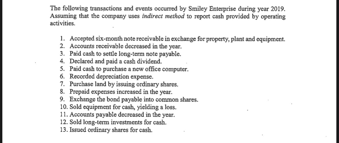 The following transạctions and events occurred by Smiley Enterprise during year 2019.
Assuming that the company uses indirect method to report cash provided by operating
activities.
1. Accepted six-month note receivable in exchange for property, plant and equipment.
2. Accounts receivable decreased in the year.
3. Paid cash to settle long-term note payable.
4. Declared and paid a cash dividend.
5. Paid cash to purchase a new office computer.
6. Recorded depreciation expense.
7. Purchase land by issuing ordinary shares.
8. Prepaid expenses increased in the year.
9. Exchange the bond payable into common shares.
10. Sold equipment for cash, yielding a loss.
11. Accounts payable decreased in the year.
12. Sold long-term investments for cash.
13. Issued ordinary shares for cash.
