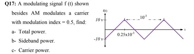 Q17: A modulating signal f (t) shown
f(t)
besides AM modulates a carrier
10
with modulation index = 0.5, find:
a- Total power.
0.25x103
b- Sideband power.
c- Carrier power.
