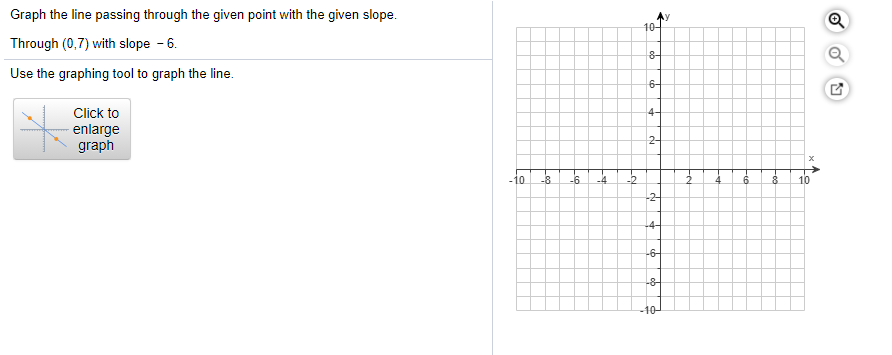 Graph the line passing through the given point with the given slope.
Through (0,7) with slope - 6.
10-
Use the graphing tool to graph the line.
6-
Click to
4-
enlarge
graph
2-
-10
-8
-6.
-2
10
-2-
-4-
-6-
-8
-10-
of
