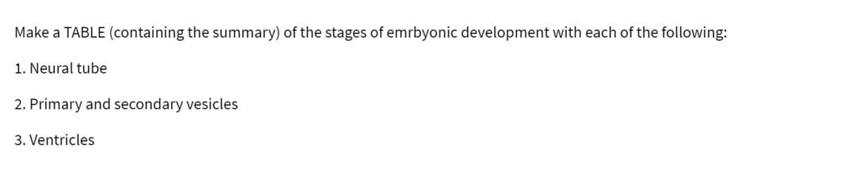 Make a TABLE (containing the summary) of the stages of emrbyonic development with each of the following:
1. Neural tube
2. Primary and secondary vesicles
3. Ventricles