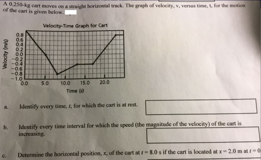 A 0.250-kg cart moves on a straight horizontal track. The graph of velocity, v, versus time, t, for the motion
of the cart is given below.
Velocity-Time Graph for Cart
0.8
0.6
0.4
0.2
0.0
-0.2
-0.4
-0.6
-0.8
-1.0
0.0
5.0
10.0
15.0
20.0
Time (s)
Identify every time, t, for which the cart is at rest.
a.
Identify every time interval for which the speed (the magnitude of the velocity) of the cart is
increasing.
с.
Determine the horizontal position, x, of the cart at t= 8.0 s if the cart is located at x = 2.0 m at t= 0
Velocity (m/s)
b.

