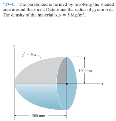 *17-4. The paraboloid is formed by revolving the shaded
area around the x axis. Determine the radius of gyration k,.
The density of the material is p = 5 Mg/m².
y? = 50x
100 mm
200 mm
