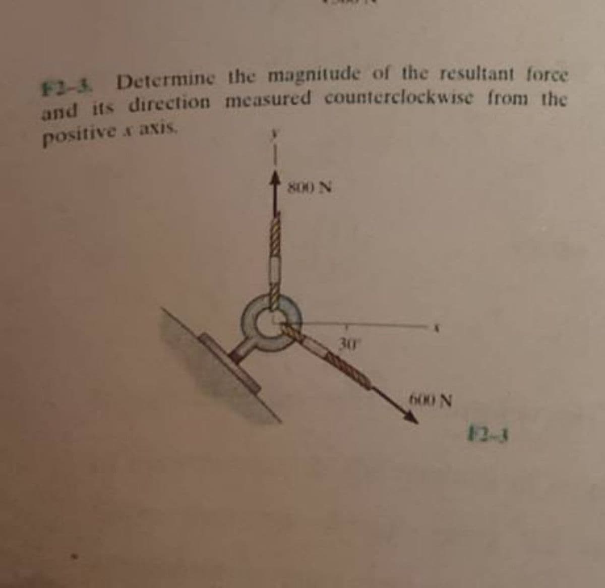 F2-3 Determine the magnitude of the resultant force
and its direction measured counterclockwise from the
positive x axis.
800 N
30
600 N
82-3
