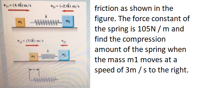 V- (4. 0î) m/s
Vz = (-2.0î) m/s
friction as shown in the
figure. The force constant of
the spring is 105N / m and
find the compression
Vy- (3.06) m/s
amount of the spring when
the mass m1 moves at a
speed of 3m /s to the right.
