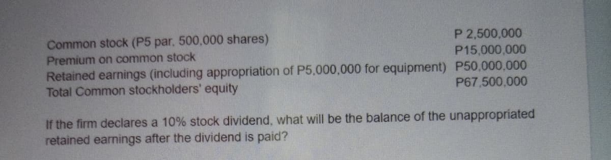 Common stock (P5 par. 500,000 shares)
Premium on common stock
P 2,500,000
P15,000,000
Retained earnings (including appropriation of P5.000,000 for equipment) P50,000,000
Total Common stockholders' equity
P67,500,000
If the firm declares a 10% stock dividend, what will be the balance of the unappropriated
retained earnings after the dividend is paid?
