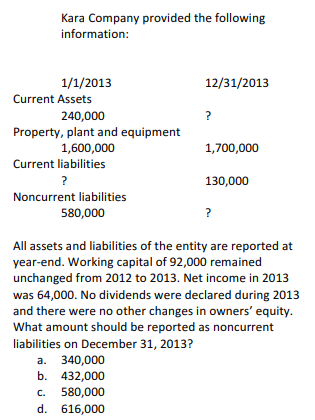 Kara Company provided the following
information:
1/1/2013
12/31/2013
Current Assets
240,000
Property, plant and equipment
1,600,000
?
1,700,000
Current liabilities
?
130,000
Noncurrent liabilities
580,000
?
All assets and liabilities of the entity are reported at
year-end. Working capital of 92,000 remained
unchanged from 2012 to 2013. Net income in 2013
was 64,000. No dividends were declared during 2013
and there were no other changes in owners' equity.
What amount should be reported as noncurrent
liabilities on December 31, 2013?
а. 340,000
b. 432,000
580,000
d. 616,000
C.

