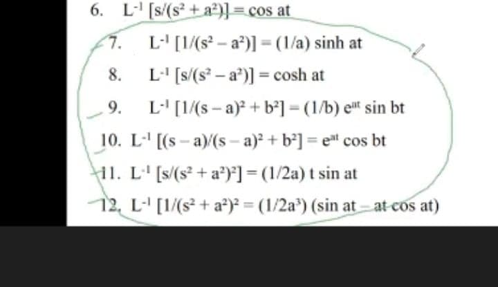 6. L' [s/(s° + a²}=cos at
7.
L-' [1/(s – a°)] = (1/a) sinh at
8.
L' [s/(s – a)] = cosh at
9.
L-' [1/(s - a) + b³] = (1/b) et sin bt
10. L [(s - a)/(s – a) + b³] = e cos bt
i1. L' [s/(s² + a®Y] = (1/2a) t sin at
12, L [1/(s² + a²)² = (1/2a) (sin at – at cos at)
