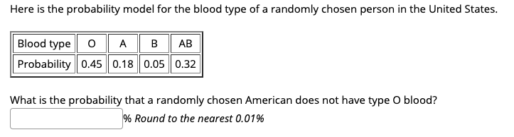 Here is the probability model for the blood type of a randomly chosen person in the United States.
Blood type | o A в АВ
Probability 0.45 0.18 0.05 0.32
What is the probability that a randomly chosen American does not have type O blood?
% Round to the nearest 0.01%
