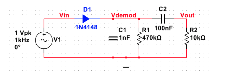 1 Vpk
1kHz
0°
(+2
Vin
V1
D1
1N4148
Vdemod
C1
1nF
C2
R1 100nF
• 470ΚΩ
Vout
R2
>10kQ