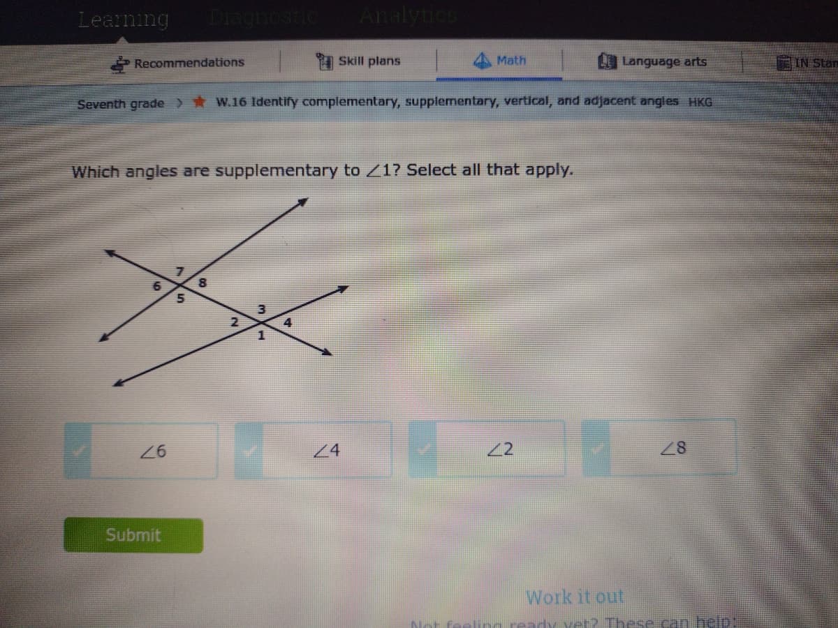 Learming
Analytics
* Recommendations
| Skill plans
Math
Language arts
IN Stan
Seventh grade > W.16 Identify complementary, supplementary, vertical, and adjacent angles HKG
Which angles are supplementary to Z1? Select all that apply.
4
1
24
22
28
Submit
Work it out
ing
dy vet2 These can help
Not fe
