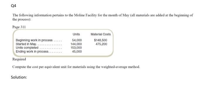 Q4
The following information pertains to the Moline Facility for the month of May (all materials are added at the beginning of
the process):
Page 311
Units
54,000
144,000
153,000
45,000
Material Costs
$148,500
475,200
Beginning work in process.
Started in May..
Units completed
Ending work in process...
Required
Compute the cost per equivalent unit for materials using the weighted-average method.
Solution:
