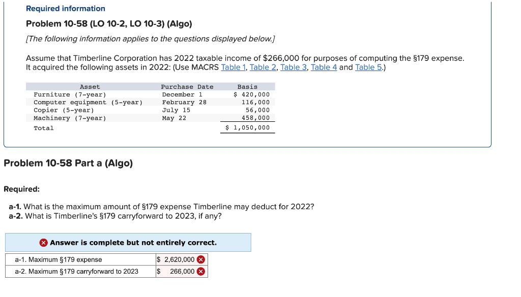Required information
Problem 10-58 (LO 10-2, LO 10-3) (Algo)
[The following information applies to the questions displayed below.]
Assume that Timberline Corporation has 2022 taxable income of $266,000 for purposes of computing the §179 expense.
It acquired the following assets in 2022: (Use MACRS Table 1, Table 2, Table 3, Table 4 and Table 5.)
Asset
Furniture (7-year)
Computer equipment (5-year)
Copier (5-year)
Machinery (7-year)
Total
Problem 10-58 Part a (Algo)
Purchase Date
December 1
February 28
July 15
May 22
a-1. Maximum §179 expense
a-2. Maximum §179 carryforward to 2023
Required:
a-1. What is the maximum amount of §179 expense Timberline may deduct for 2022?
a-2. What is Timberline's §179 carryforward to 2023, if any?
> Answer is complete but not entirely correct.
2,620,000 X
266,000
Basis
$ 420,000
116,000
56,000
458,000
$ 1,050,000