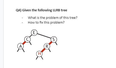 Q4) Given the following LLRB tree
A
What is the problem of this tree?
How to fix this problem?
(E)
S
(C)
H
R