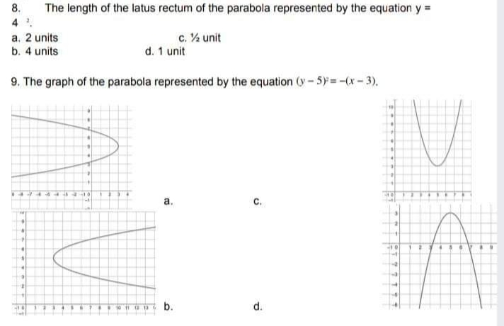 8.
The length of the latus rectum of the parabola represented by the equation y =
4 .
a. 2 units
b. 4 units
c. ½ unit
d. 1 unit
9. The graph of the parabola represented by the equation (y-5)=-(x-3).
IV
a.
C.
10 11 G13
b.
d.
