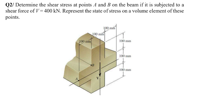Q2/ Determine the shear stress at points A and B on the beam if it is subjected to a
shear force of V= 400 kN. Represent the state of stress on a volume element of these
points.
mm
J00 mm
100 mm
100 mm
100 mm
B
100 mm
