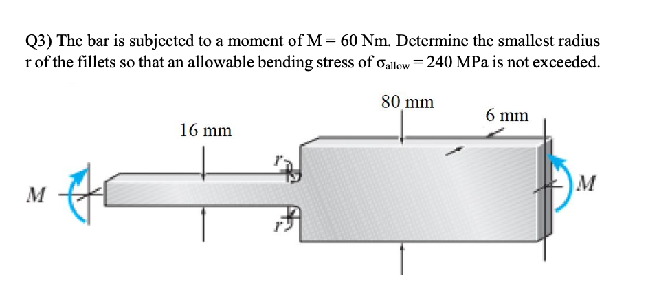 Q3) The bar is subjected to a moment of M = 60 Nm. Determine the smallest radius
r of the fillets so that an allowable bending stress of oallow =240 MPa is not exceeded.
80 mm
6 mm
16 mm
M
M
