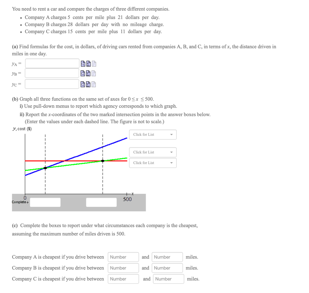 You need to rent a car and compare the charges of three different companies.
Company A charges 5 cents per mile plus 21 dollars per day.
Company B charges 28 dollars per day with no mileage charge.
Company C charges 15 cents per mile plus 11 dollars per day.
(a) Find formulas for the cost, in dollars, of driving cars rented from companies A, B, and C, in terms of x, the distance driven in
miles in one day.
YA =
YB =
Yc =
(b) Graph all three functions on the same set of axes for 0<x < 500.
i) Use pull-down menus to report which agency corresponds to which graph.
ii) Report the x-coordinates of the two marked intersection points in the answer boxes below.
(Enter the values under each dashed line. The figure is not to scale.)
y, cost ($)
Click for List
Click for List
Click for List
500
Complete>
(c) Complete the boxes to report under what circumstances each company is the cheapest,
assuming the maximum number of miles driven is 500.
Company A is cheapest if you drive between
Number
and Number
miles.
Company B is cheapest if you drive between
Number
and Number
miles.
Company C is cheapest if you drive between
Number
and Number
miles.
