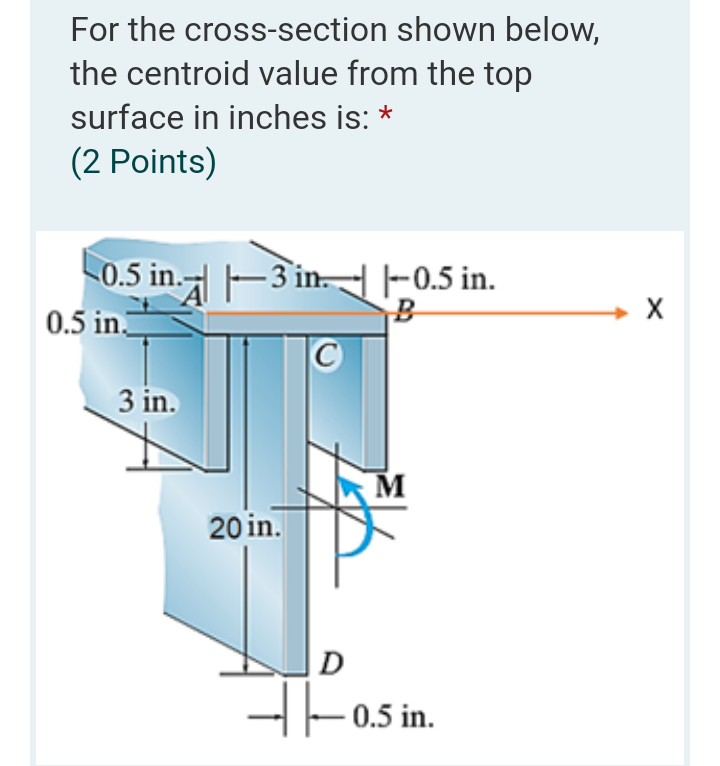 For the cross-section shown below,
the centroid value from the top
surface in inches is: *
(2 Points)
0.5 in.-3 in -0.5 in.
0.5 in
C
3 in.
M
20 in.
D
0.5 in.
