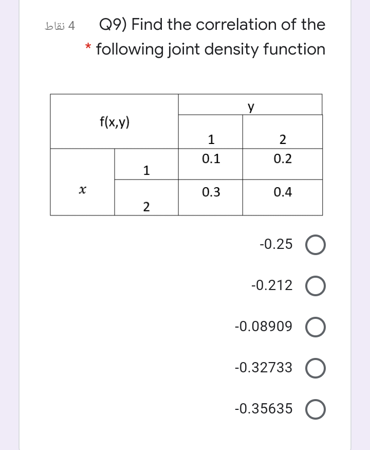 4 نقاط
Q9) Find the correlation of the
following joint density function
y
f(x,y)
1
2
0.1
0.2
1
0.3
0.4
-0.25
-0.212
-0.08909
-0.32733 O
-0.35635 O
