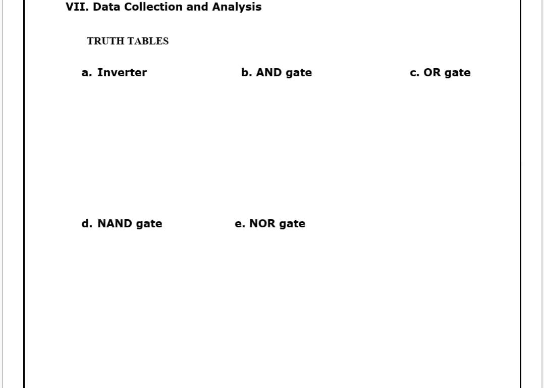 VII. Data Collection and Analysis
TRUTH TABLES
a. Inverter
b. AND gate
c. OR gate
d. NAND gate
e. NOR gate
