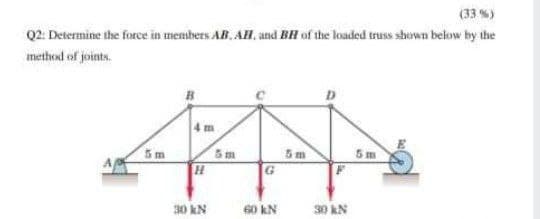 (33 %)
Q2: Determine the foree in members AB. AH, and BH of the loaded truss shown below hy the
method of joints.
4 m
5 m
5m
5m
30 kN
60 kN
30 kN
