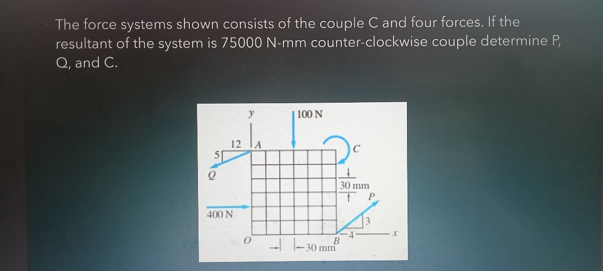 The force systems shown consists of the couple C and four forces. If the
resultant of the system is 75000 N-mm counter-clockwise couple determine P,
Q, and C.
y
100 N
12
Q
400 N
30 mm
B
30 mm