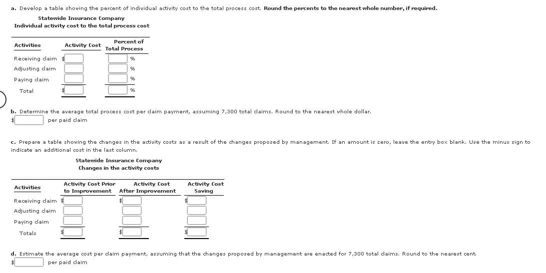 a. Develop a table showing the percent of individual activity cost to the total process cost. Round the percents to the nearest whole number, if required.
Statewide Insurance Company
Individual activity cost to the total process cost
Percent of
Activity Cost Total Process
Activities
Receiving claim
Adjusting claim
Paying claim
Total
b. Determine the average total process cost per claim payment, assuming 7,300 total claims. Round to the nearest whole dollar.
per paid claim
c. Prepare a table showing the changes in the activity costs as a result of the changes proposed by management. If an amount is zero, leave the entry box blank. Use the minus sign to
indicate an additional cost in the last column.
Statewide Insurance Company
Changes in the activity costs
Activity Cost
Saving
Activity Cost Prior
Activity Cost
After Improvement
Activities
to Improvement
Receiving claim
Adjusting claim
Paying claim
Totals
$1
d. Estimate the average cost per claim payment, assuming that the changes proposed by management are enacted for 7,300 total claims. Round to the nearest cent.
$
per paid claim
