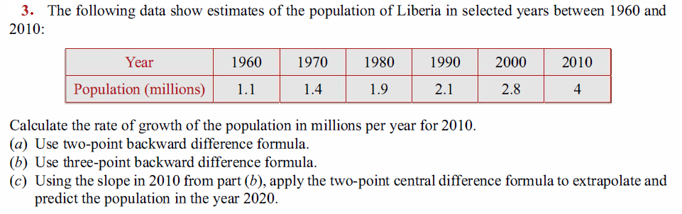 3. The following data show estimates of the population of Liberia in selected years between 1960 and
2010:
Year
1960
1970
1980
1990
2000
2010
Population (millions)
1.1
1.4
1.9
2.1
2.8
4
Calculate the rate of growth of the population in millions per year for 2010.
(a) Use two-point backward difference formula.
(b) Use three-point backward difference formula.
(c) Using the slope in 2010 from part (b), apply the two-point central difference formula to extrapolate and
predict the population in the year 2020.

